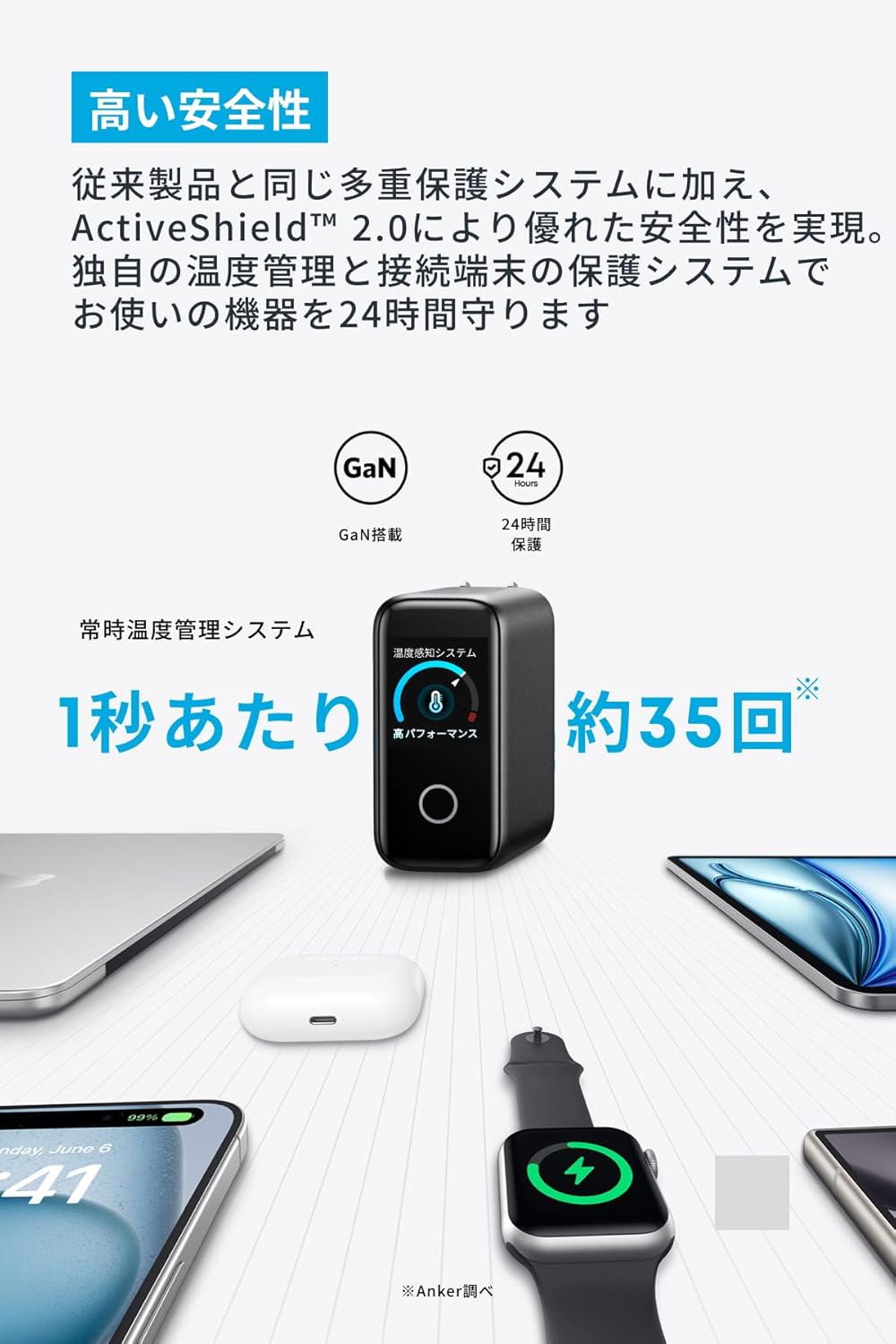 Anker Charger (140W, 4 Ports) with USB-C & USB-C ケーブル ダークグレー