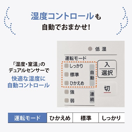 象印 スチーム式 加湿器 洋室 10畳 ホワイト 2.2L EE-RT35