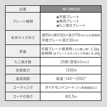 パナソニック ホットプレート NF-HM310-K ブラック