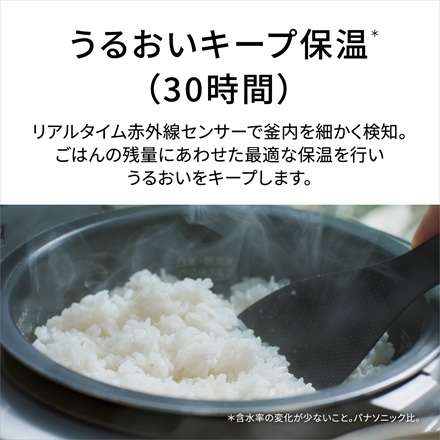 パナソニック 可変圧力IHジャー炊飯器 5.5合 SR-X910E-H ライトグレー