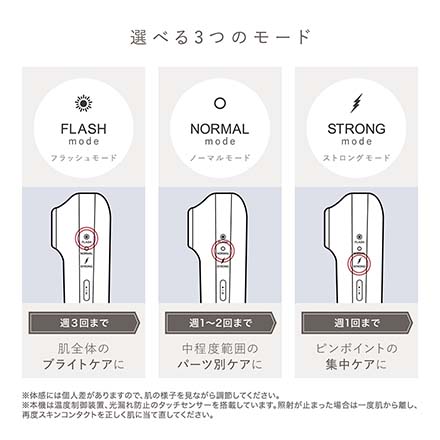 LINKA リンカ　スノー フラッシュ DPL/NIR光美容器