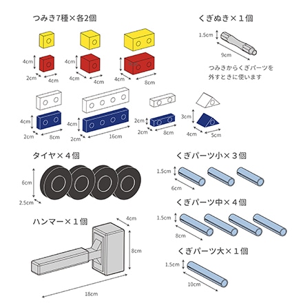 シャオール コロンブスのつみき ハンマーセット