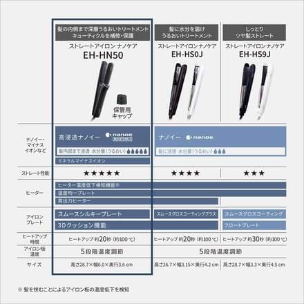 パナソニック ストレートアイロン ナノケア EH-HN50-A