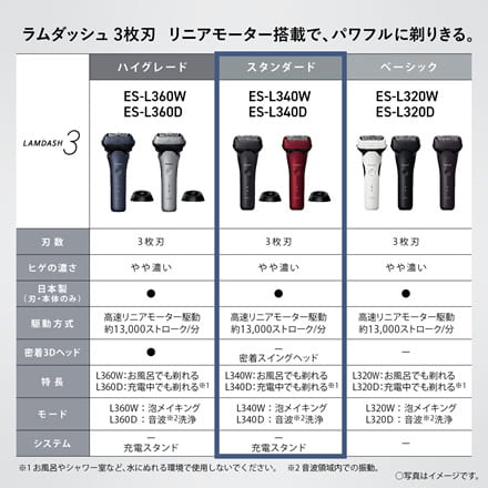 パナソニック ラムダッシュ3枚刃 黒 ES-L340W-K