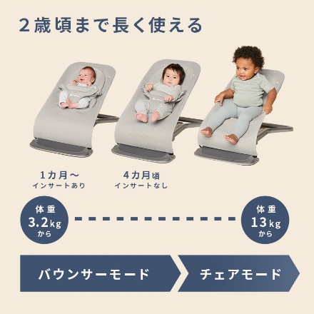 Ergobaby evolve バウンサー メッシュ クリーム