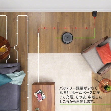 iRobot ロボット掃除機 ルンバ i5+ i555860｜永久不滅ポイント・UC