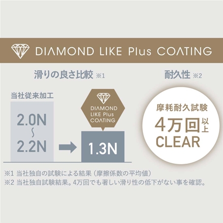 ＜VENUSiS＞ ストレートヘアアイロン VAS-5300　グレー（H）