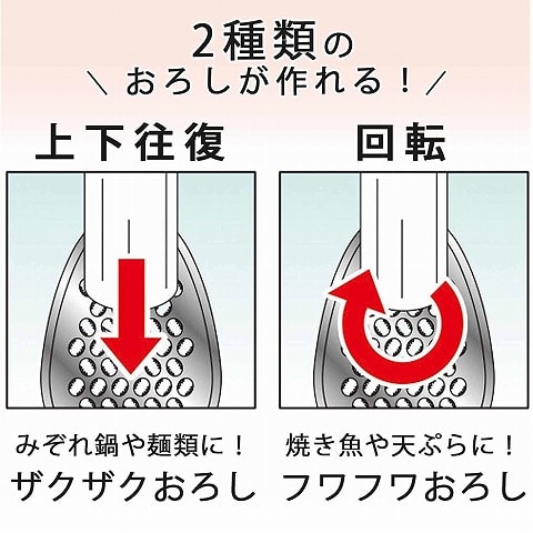 スゴ切れ 斜めおろし器 水切り付