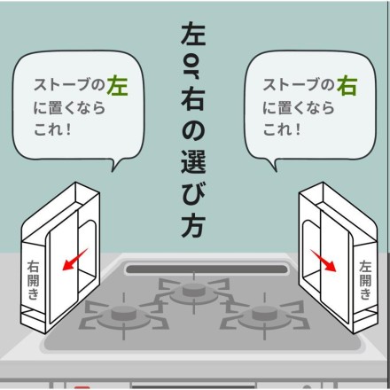 キッチンサイド調味料ストッカー ホワイト 右開き