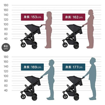 エアバギー ココブレーキプレミア フロムバース グラスグリーン