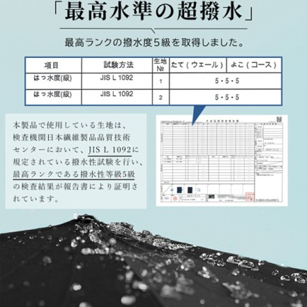 強風に強い10本骨 ワンタッチ自動開閉雨傘 ネイビー