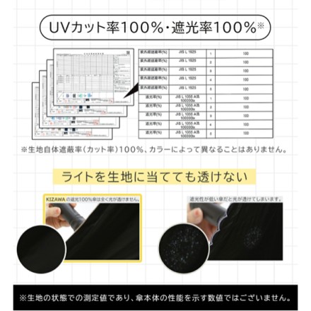 ミニ自動開閉日傘 日傘 折りたたみ 晴雨兼用 ブラック
