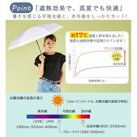 超コンパクト5段式 日傘 折りたたみ 晴雨兼用 グレージュ×モカ