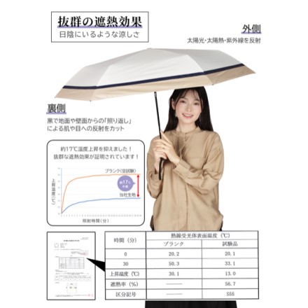 自動開閉ワンタッチ 完全遮光日傘 ピンク×ベージュ