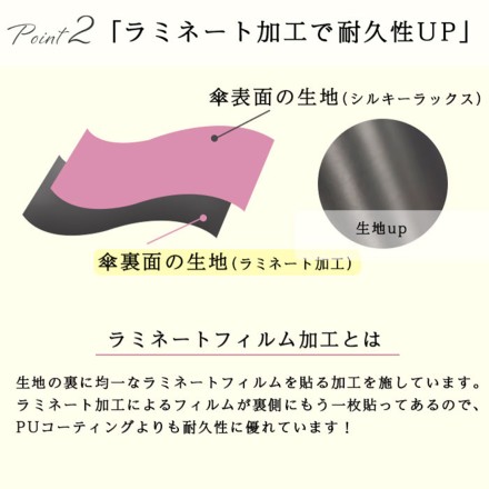 シルク風光沢 完全遮光日傘 シルキーラックス ホワイト
