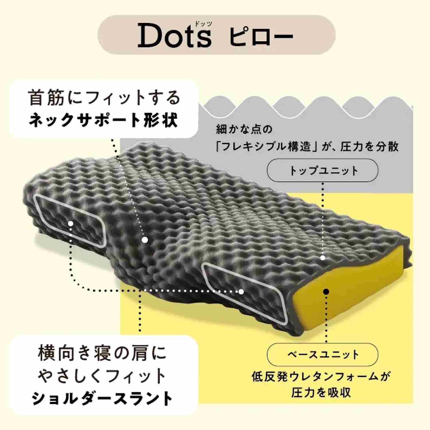 ［nishikawa（西川）睡眠Labo］Dotsハッピーボックス おてごろ西川4点セット