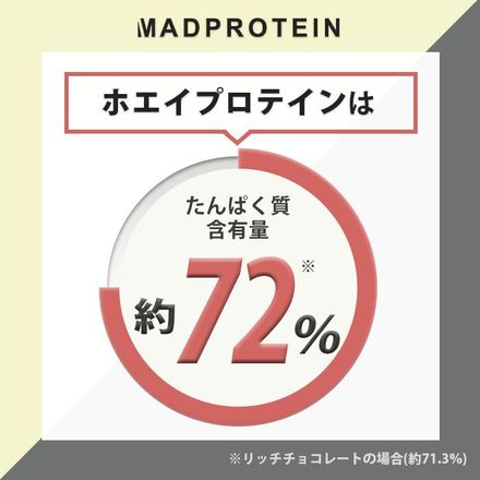 ホエイプロテイン 人工甘味料不使用 お試しセット フレーバー 全10種類 30g×10袋