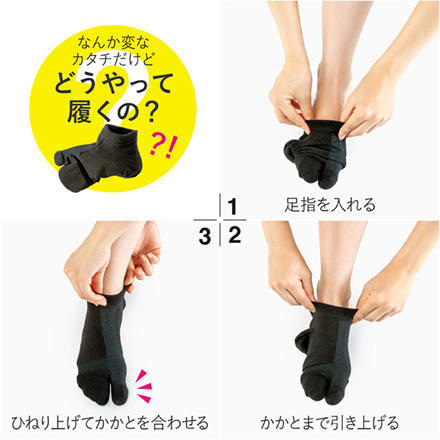 ひねりのきいた外反母趾サポーター アルファックス