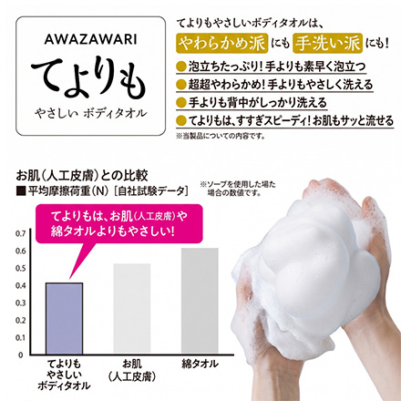 ボディタオル キクロン あわざわり てよりもやさしい パールホワイト MC