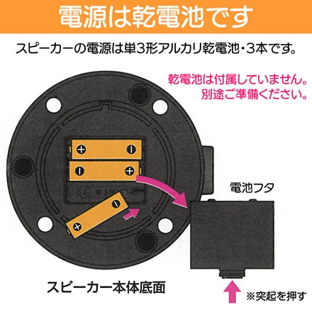 有線お手元スピーカー