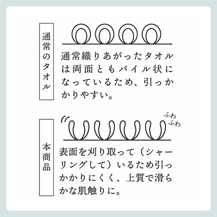 バスマット シービージャパン カラリデイリバーシブルバスマット グレー