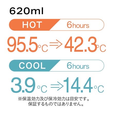 holmsランチジャー 保温ランチジャー 620ｍｌ 620グレー