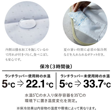LPE お弁当袋 ランチラッパー イエロー