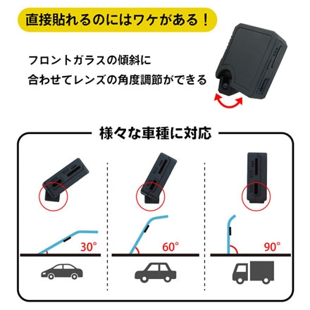 ドライブレコーダー ブロードウォッチ Wi-Fi 超小型 PETA-CAM-DVGA