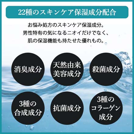 リデン ボディソープ マリンムスクの香り 本体500ml
