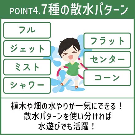 伸びるホース 5m 使用時最大15m