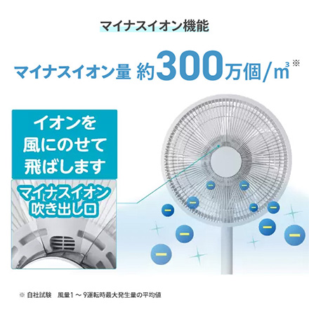 ZENKEN DC FAN 2 DCファン ZEF-DC2 ゼンケン