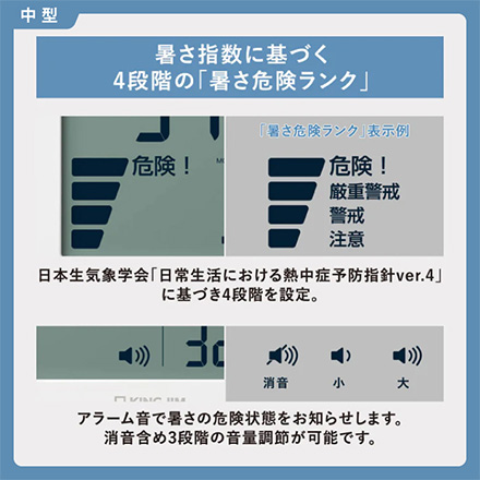 暑さ指数計 中型 FDC