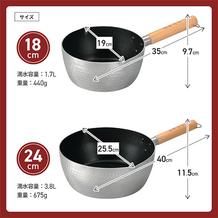 雪平鍋 24cm 中村孝明 ふっ素コーティング
