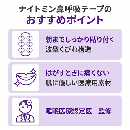 ナイトミン 鼻呼吸テープ レギュラー 小林製薬 1個 MC