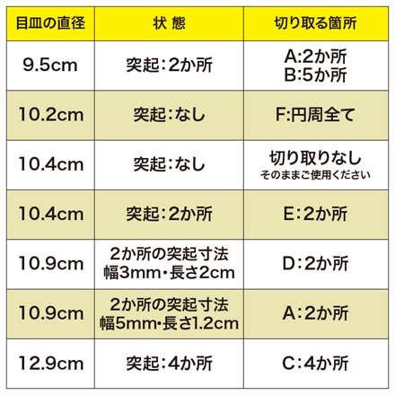 髪の毛くるくるポイ お風呂・排水口用