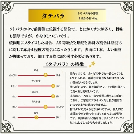 A5等級メス牛 神戸牛 霜降りカルビ タテバラ 200g 1～2名様用 神戸ビーフ 焼肉用