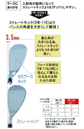 キャスコ ゴルフ DW-120G ドルフィン ウェッジ Dolphin DP-201 カーボンシャフト 44度