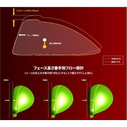 ダンロップ ゴルフ スリクソン ZX フェアウェイウッド ディアマナ ZX 50 カーボンシャフト SRIXON Diamana 3W/15度/SR