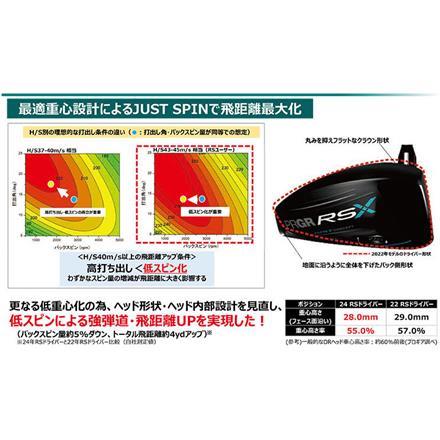 プロギア ゴルフ RSX ドライバー Diamana FOR PRGR カーボンシャフト 9.5度/S