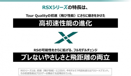 カスタムスペックプロギア ゴルフ RSX MAX ドライバー 24 VENTUS BLUE 5 カーボンシャフト ベンタスブルー マックス 9.5度/S