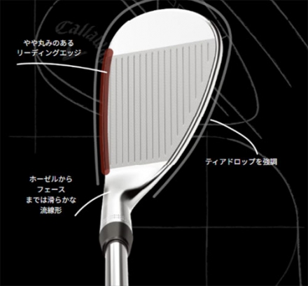 キャロウェイ OPUS クロム ウェッジ Dynamic Gold スチールシャフト Callaway オーパス ダイナミックゴールド 50度/10度/S