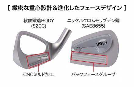 プロギア 04 アイアンセット 5本組(7-P,A) MCI FOR PRGR カーボンシャフト M-43(S)