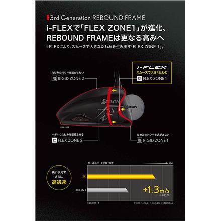 ダンロップ スリクソン ZXI TR ドライバー VENTUS ZXi 6 カーボンシャフト SRIXON ベンタス 9.0度/S