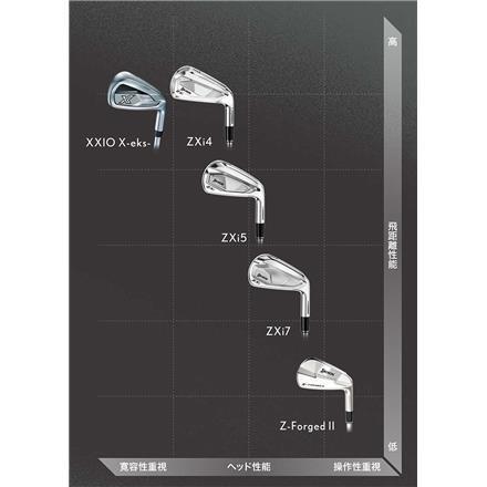 ダンロップ スリクソン ZXi7 アイアンセット 6本組(5-P) NSプロ MODUS3 TOUR105 スチールシャフト SRIXON モーダス S