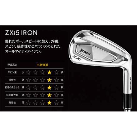 ダンロップ スリクソン ZXi5 アイアン単品 Diamana ZXi for IRON カーボンシャフト SRIXON ディアマナ SW/S