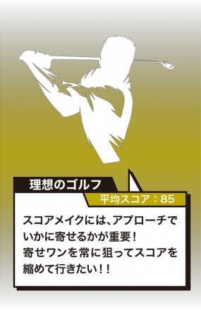 ダンロップ スリクソン Z-STAR ゴルフボール 1ダース/12球 プレミアムパッションイエロー