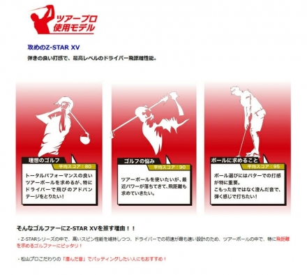 ダンロップ スリクソン Z-STARXV マスターズ ゴルフボール ホワイト