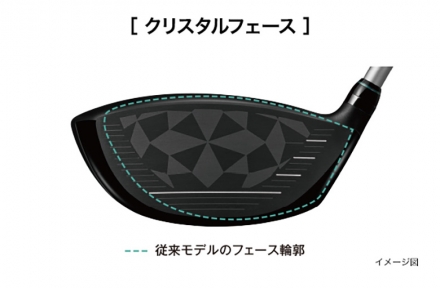 レディースプロギア クリスタルエッグ ドライバー クリスタル カーボンシャフト 13.5度/A