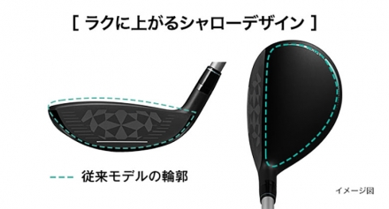レディースプロギア クリスタルエッグ ユーティリティー クリスタル カーボンシャフト 4UT/22度/A