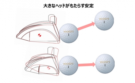 マルマン ゴルフ NEW SG フェアウェイウッド IMPACT FIT m230 カーボンシャフト W4/16.5度/SR